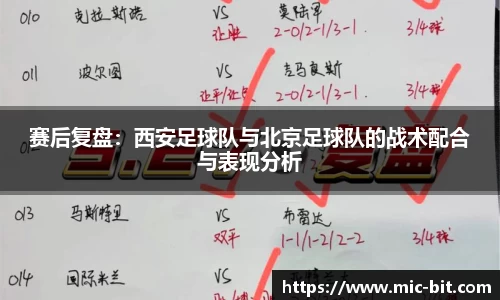 赛后复盘：西安足球队与北京足球队的战术配合与表现分析